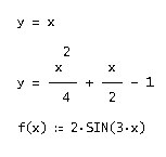 Term