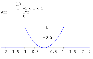 Graph1