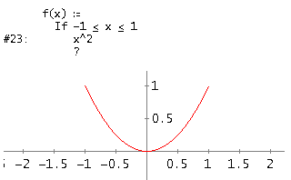 Graph2