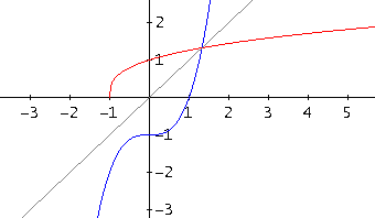 Kubik2