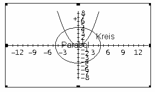 Grafik1