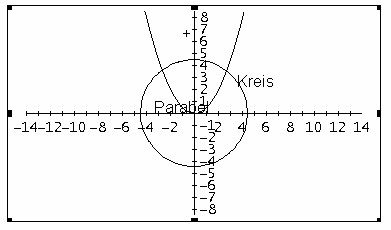 Grafik2