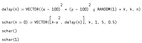 Delay