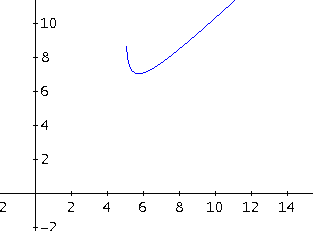 Logarithmus3