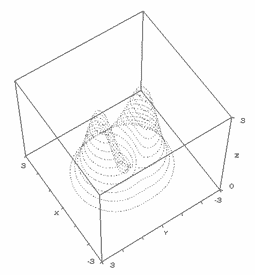 Plot3D8