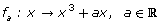 Formel
