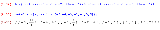 IF2
