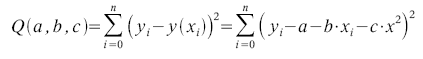 Quadratische Regression 02