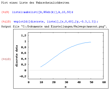 Geburtstag 5