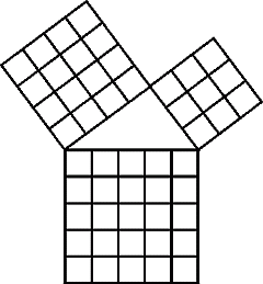 Pythagoras